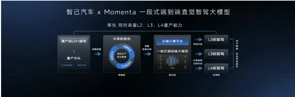 一錘定音2024中國車市盤點之八：在變革中突圍，上汽集團(tuán)破局前行