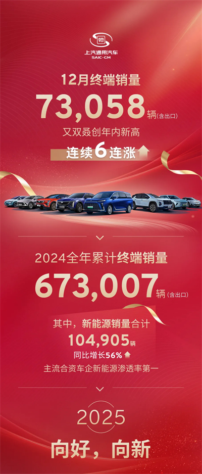 看見“曙光”！上汽通用吹響合資反攻的號(hào)角
