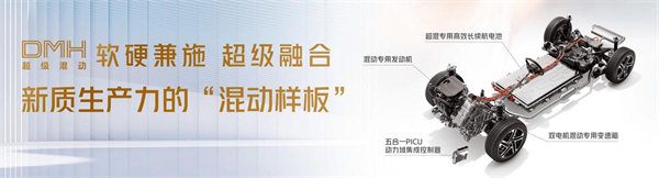 上汽集團(tuán)的2024年：創(chuàng)新求變，全力推動新能源與智能化轉(zhuǎn)型發(fā)展