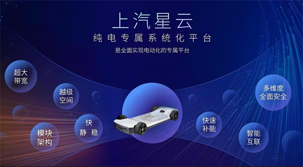 眾擎易舉，合謀宏業(yè)！上汽華為合作深評