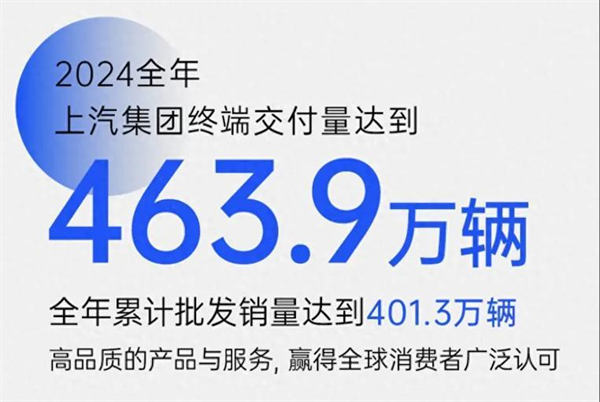 眾擎易舉，合謀宏業(yè)！上汽華為合作深評