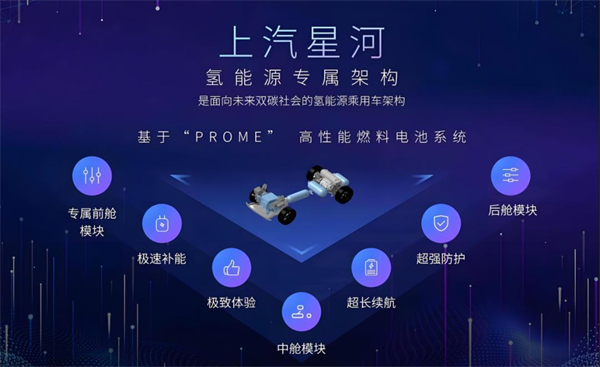 眾擎易舉，合謀宏業(yè)！上汽華為合作深評