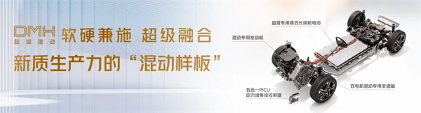 方向不動(dòng)搖，方法找對(duì)路，上汽深化改革已見成效