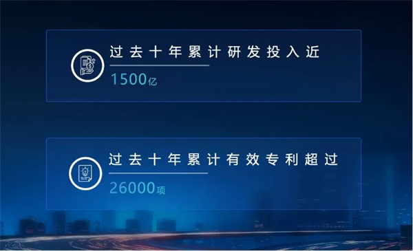 靜水流深，讀懂上汽的“不響”