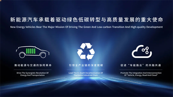 銷量九連漲與技術(shù)破局：上汽集團的智電轉(zhuǎn)型新敘事