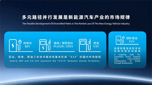 破局 立勢 拓界！上汽以“改革+創(chuàng)新”雙輪驅(qū)動高質(zhì)量躍升