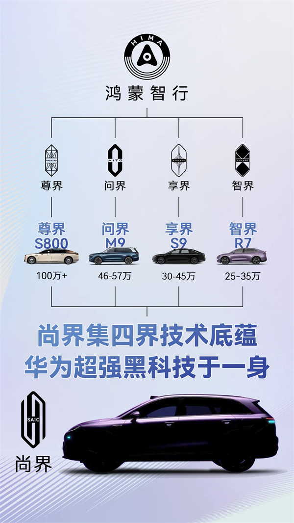 尚界確認搭載ADS 4！頂級智駕+親民價格，下半年最值得期待的新車來了