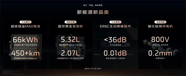 上汽七連漲，品質(zhì)定力與長期主義的勝利