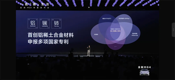 上汽七連漲，品質(zhì)定力與長期主義的勝利
