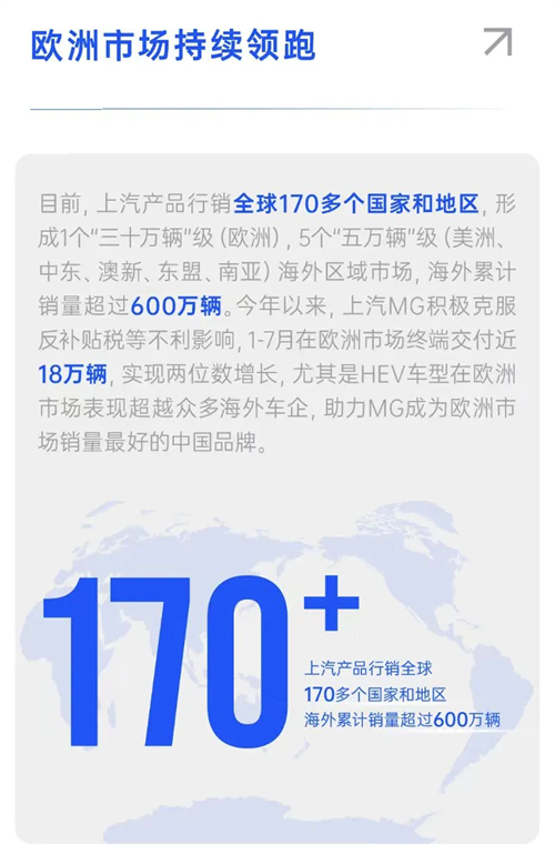 銷量七連漲！上汽集團以破局之勢領跑行業(yè)，下半年劍指更高峰
