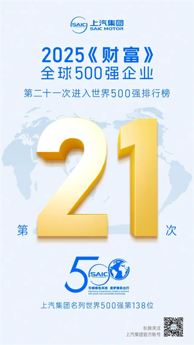 改革見成效，上汽集團(tuán)強(qiáng)勢(shì)保持國(guó)產(chǎn)零售第一