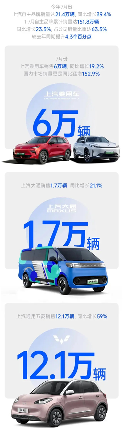 沒(méi)有永遠(yuǎn)的C位，只有穿越周期的主心骨