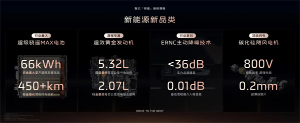 進(jìn)軍增程，續(xù)航1500公里的智己要憑技術(shù)突破自己