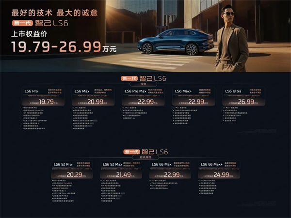 真的賣爆了，智己的新+上汽的穩(wěn)=全新LS6