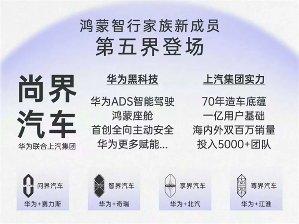 尚界，讓高端智駕從此不再按價(jià)分配！
