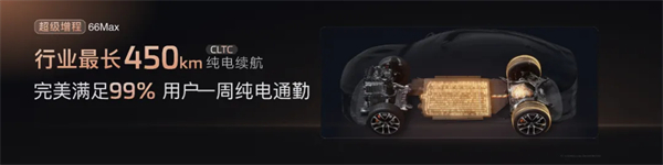 智己上演汽車界“戴維斯雙擊”