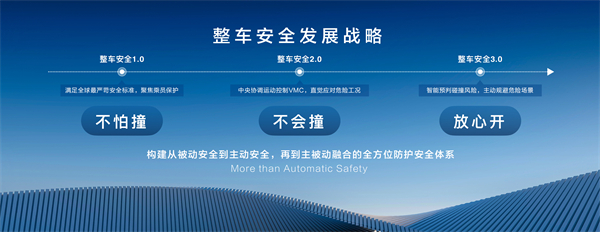 走進(jìn)用戶心，上汽最懂你