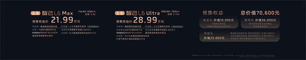 全新智己L6正式發(fā)布，預(yù)售權(quán)益價(jià)21.99萬元~28.99萬元 為都市精致出行而生