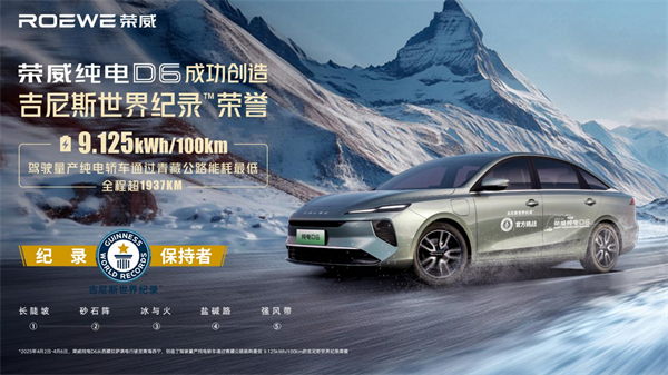 7.98萬(wàn)起！榮威純電D6上市，A+級(jí)市場(chǎng)迎來(lái)“價(jià)值王者”