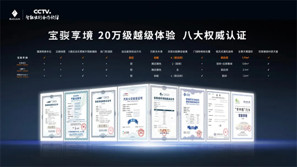 置換一口價12.58萬元起，寶駿享境攜手寶駿全球品牌代言人龔俊正式上市！