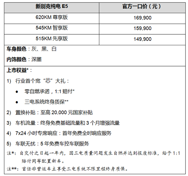 新別克純電E5煥新上市，一口價14.99萬元起