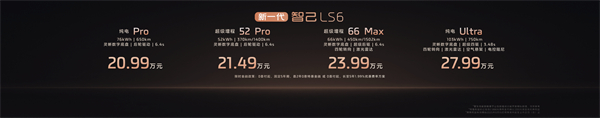 新一代智己LS6預售驚爆價20.99萬起 首搭劃時代“恒星”超級增程，撼動大五座SUV市場格局