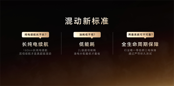 只賣長(zhǎng)續(xù)航，真混動(dòng)！榮威M7 DMH成都車展開(kāi)啟預(yù)售，驚爆價(jià)9.78萬(wàn)起
