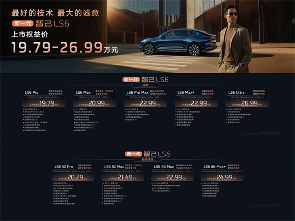 19.79萬元起！新一代智己LS6震撼上市 斷代領(lǐng)先，誠意拉滿，成就20萬級大五座智能SUV市場最強爆品